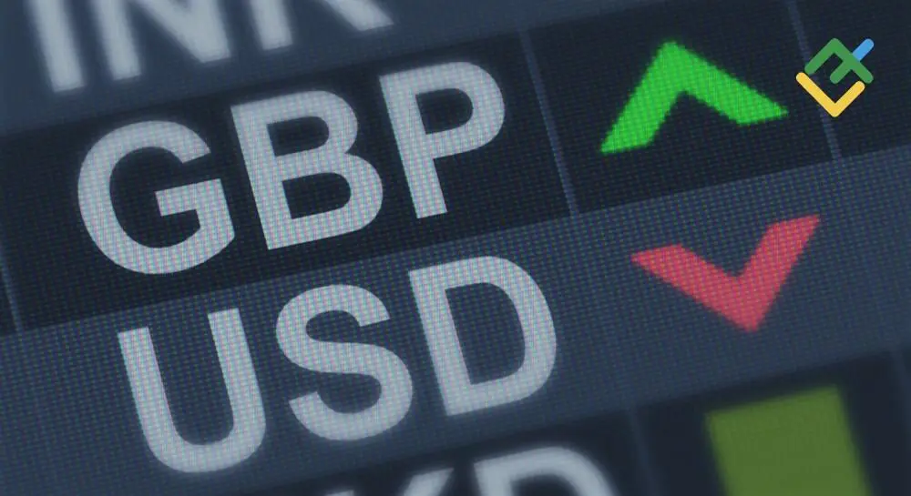 Currency Market Watch: Positive Shifts on the Horizon?